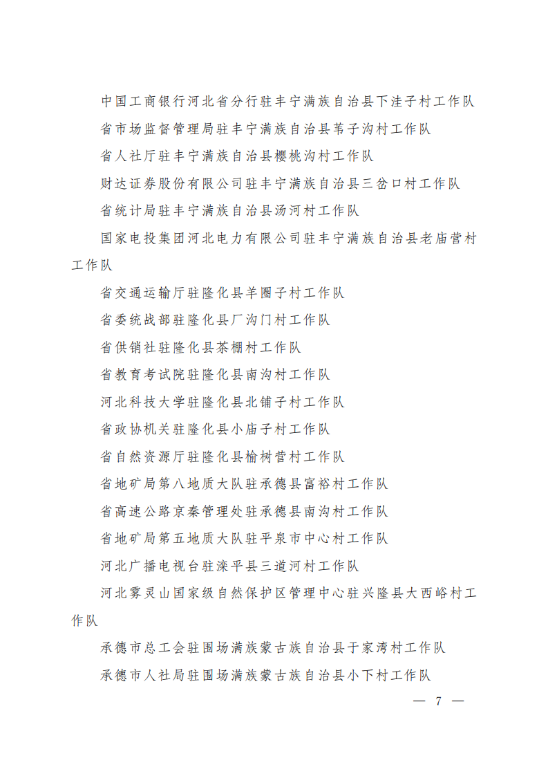 全省 名單 榜樣 黨組織：最全名單！今天為這2300個榜樣點贊