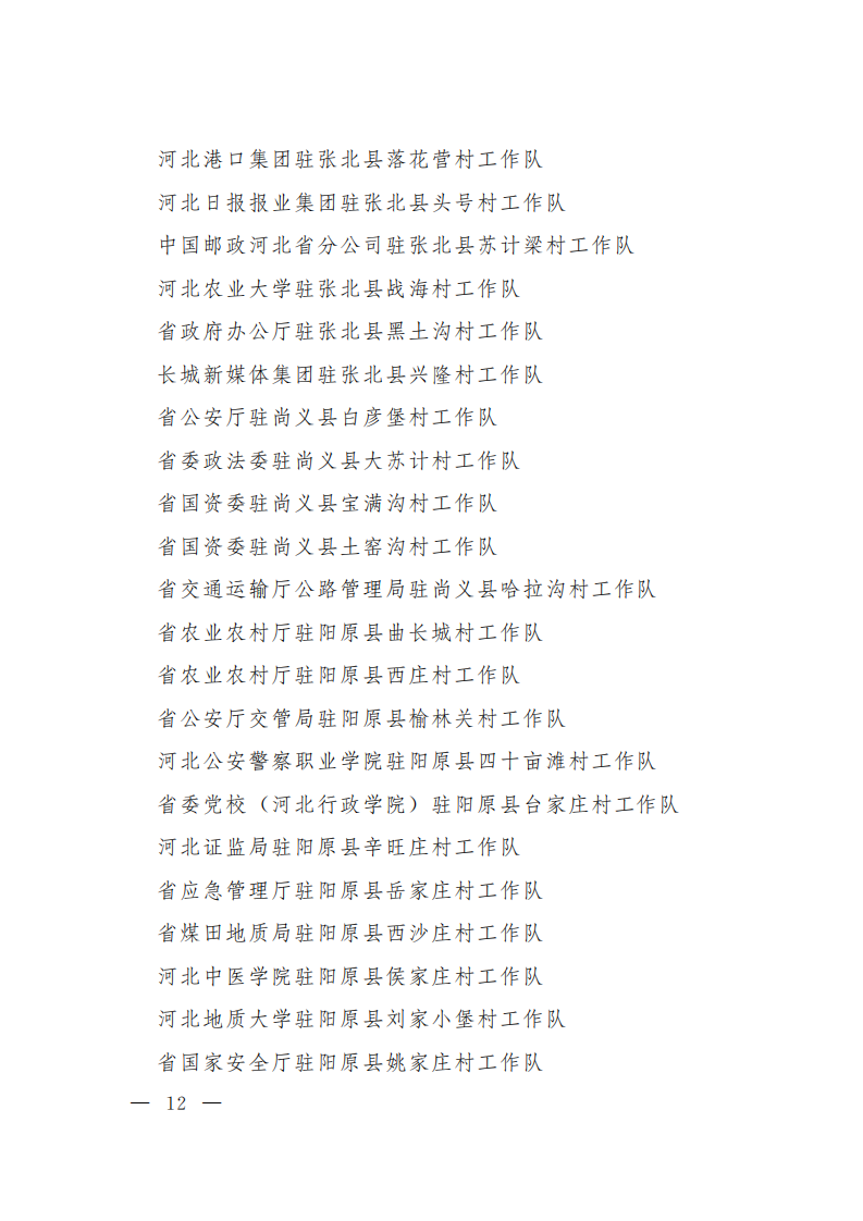 全省 名單 榜樣 黨組織：最全名單！今天為這2300個榜樣點贊