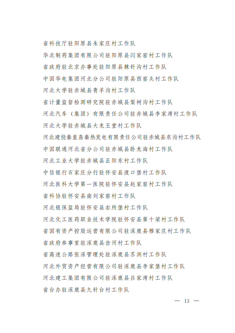 全省 名單 榜樣 黨組織：最全名單！今天為這2300個榜樣點贊