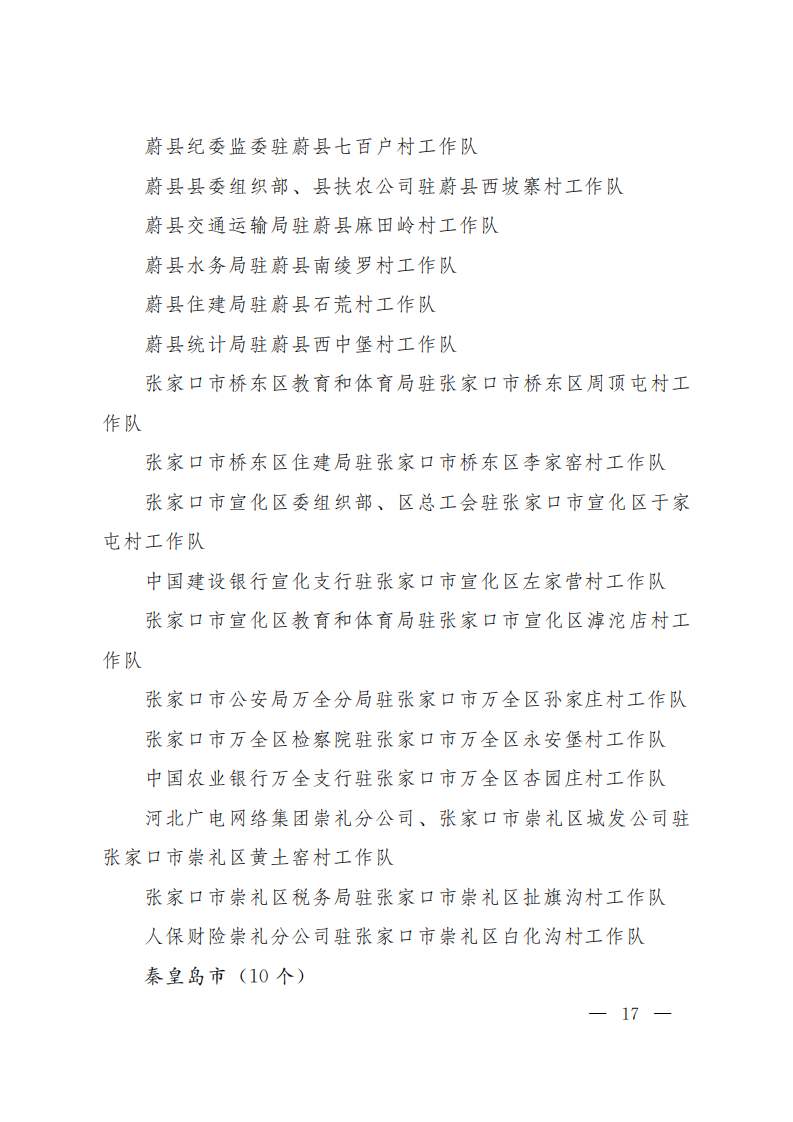 全省 名單 榜樣 黨組織：最全名單！今天為這2300個榜樣點贊