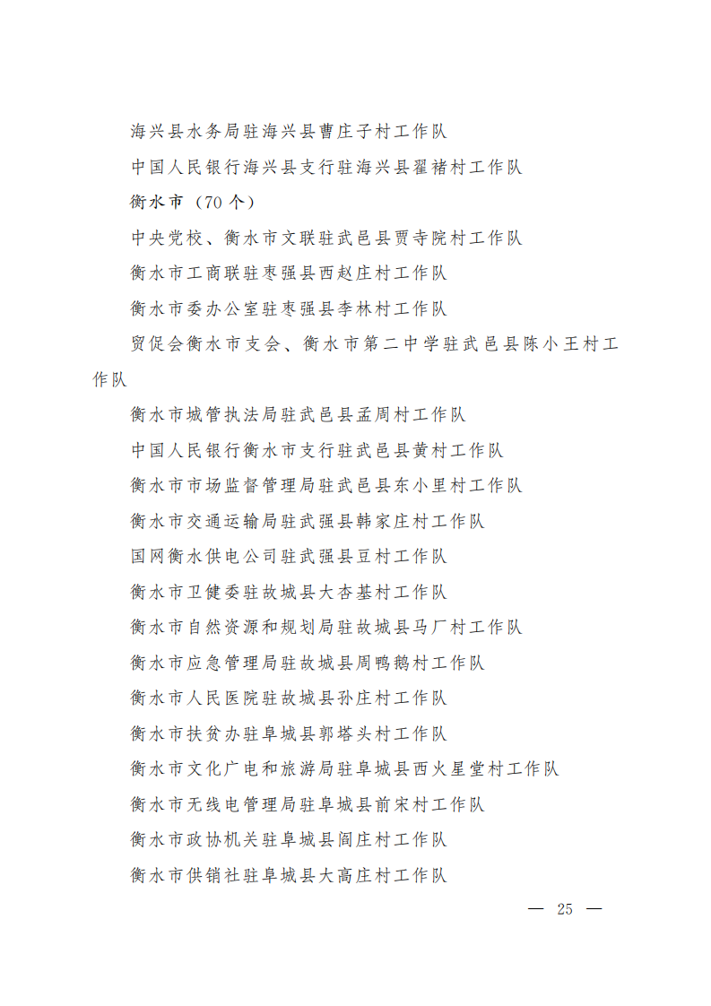 全省 名單 榜樣 黨組織：最全名單！今天為這2300個榜樣點贊