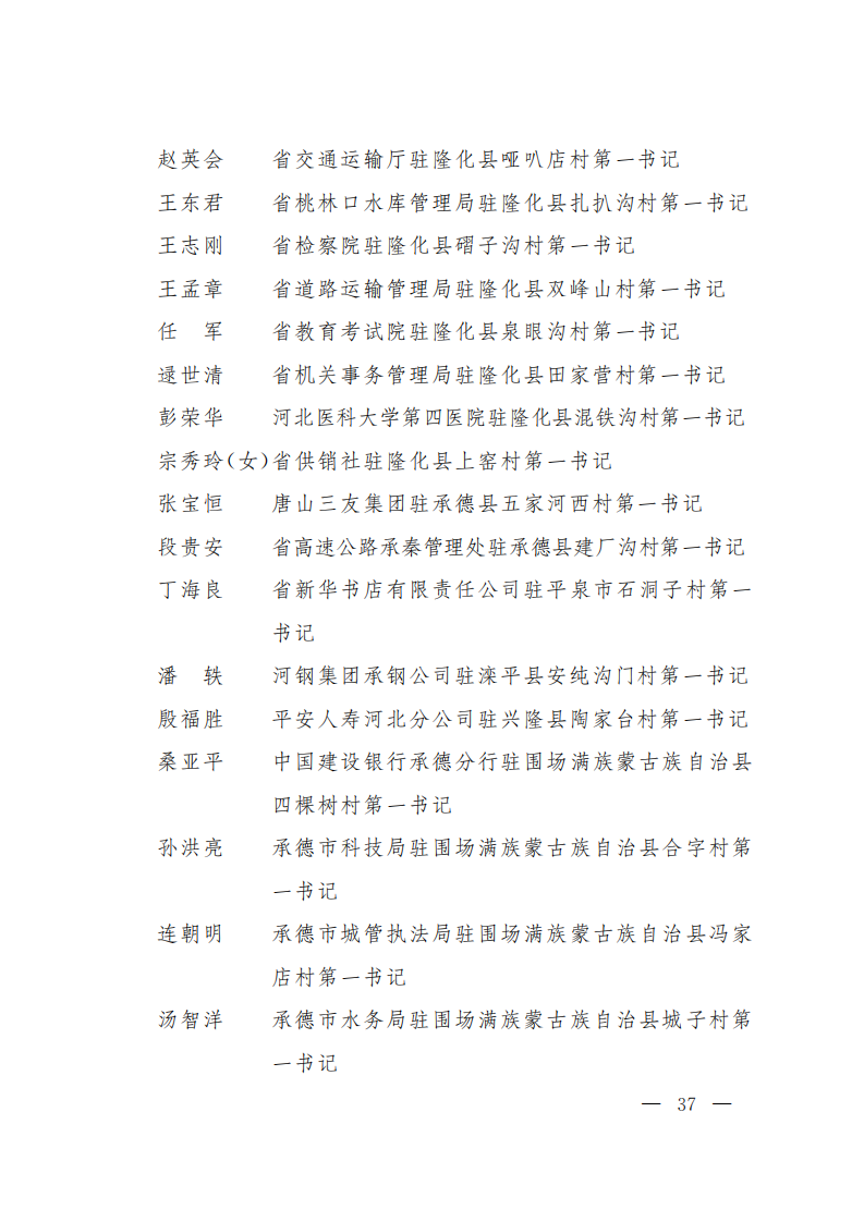 全省 名單 榜樣 黨組織：最全名單！今天為這2300個榜樣點贊