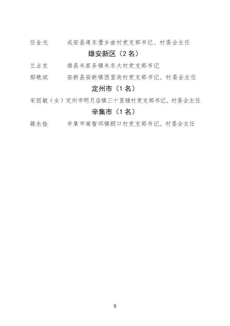 全省 名單 榜樣 黨組織：最全名單！今天為這2300個榜樣點贊