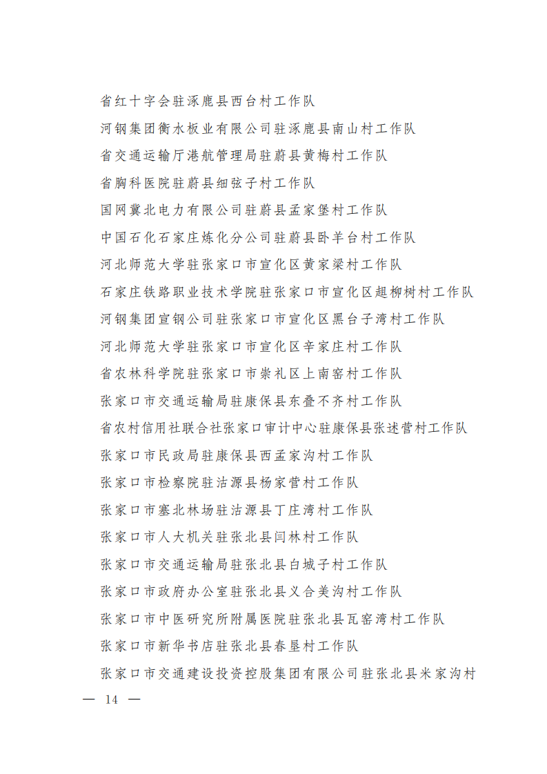 全省 名單 榜樣 黨組織：最全名單！今天為這2300個榜樣點贊