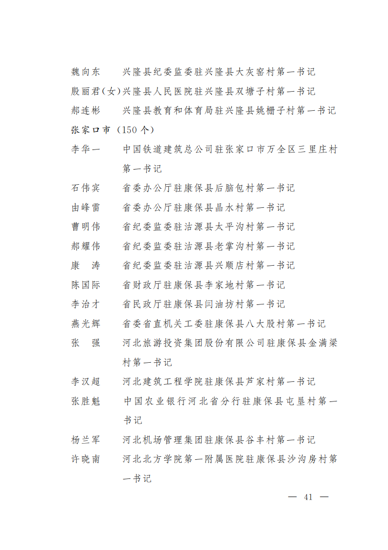 全省 名單 榜樣 黨組織：最全名單！今天為這2300個榜樣點贊