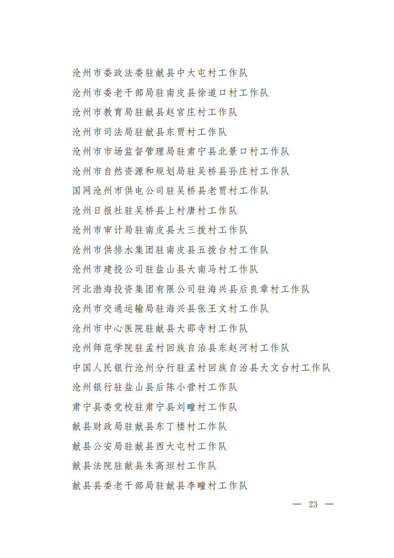 全省 名單 榜樣 黨組織：最全名單！今天為這2300個榜樣點贊