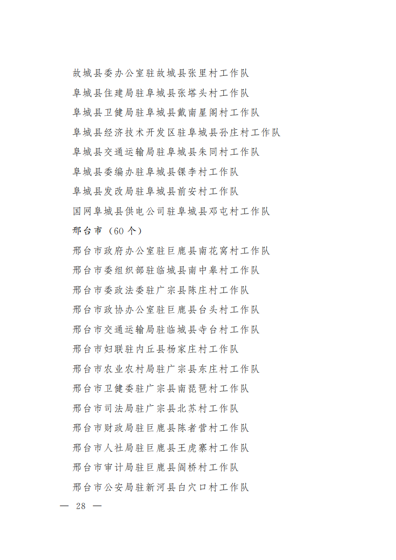 全省 名單 榜樣 黨組織：最全名單！今天為這2300個榜樣點贊