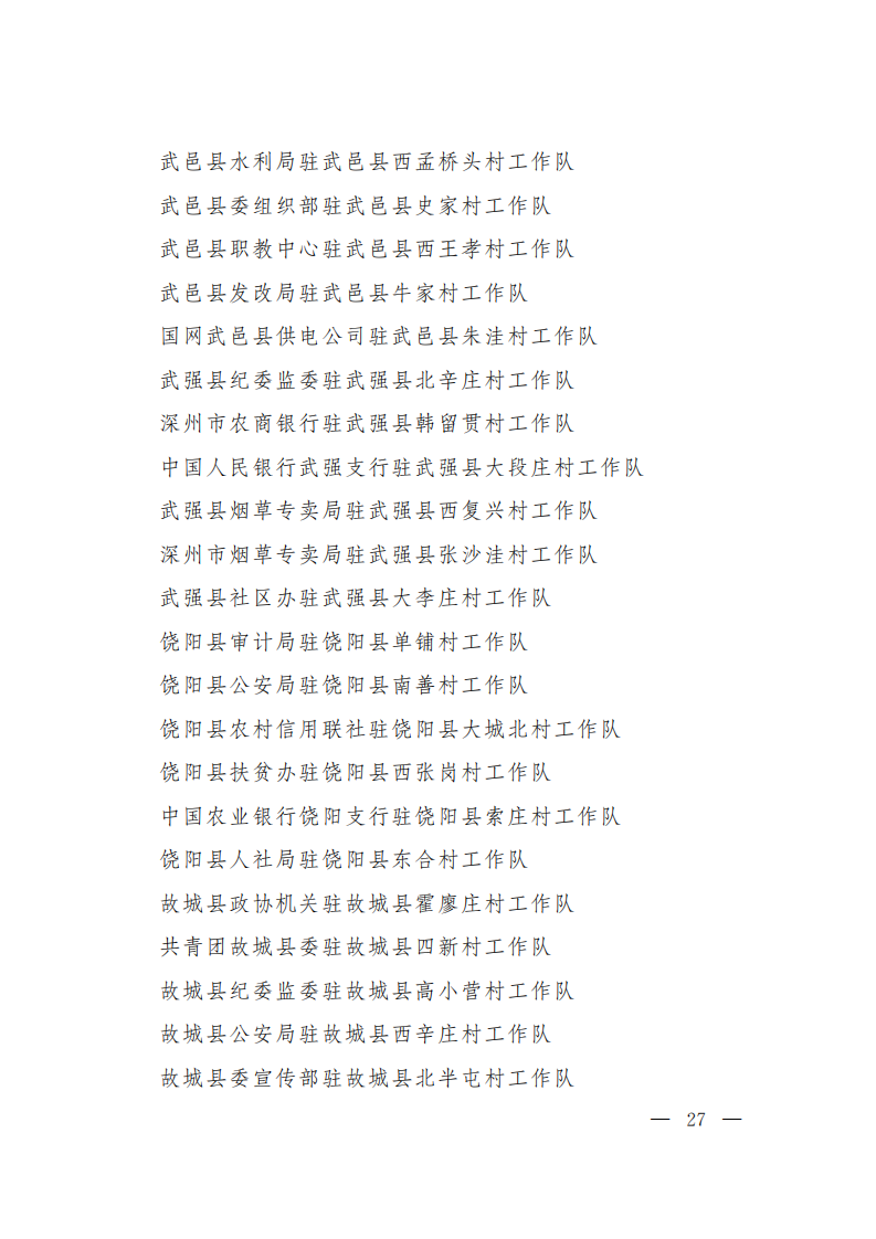 全省 名單 榜樣 黨組織：最全名單！今天為這2300個榜樣點贊