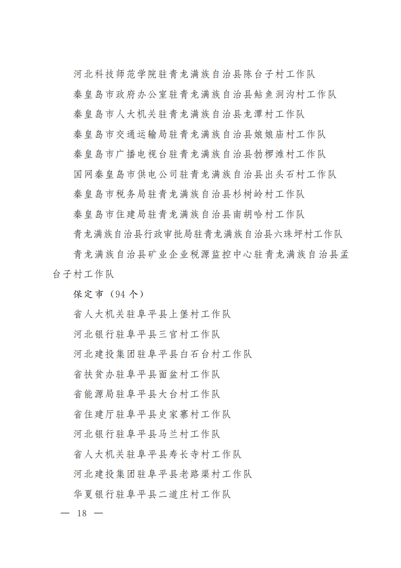 全省 名單 榜樣 黨組織：最全名單！今天為這2300個榜樣點贊