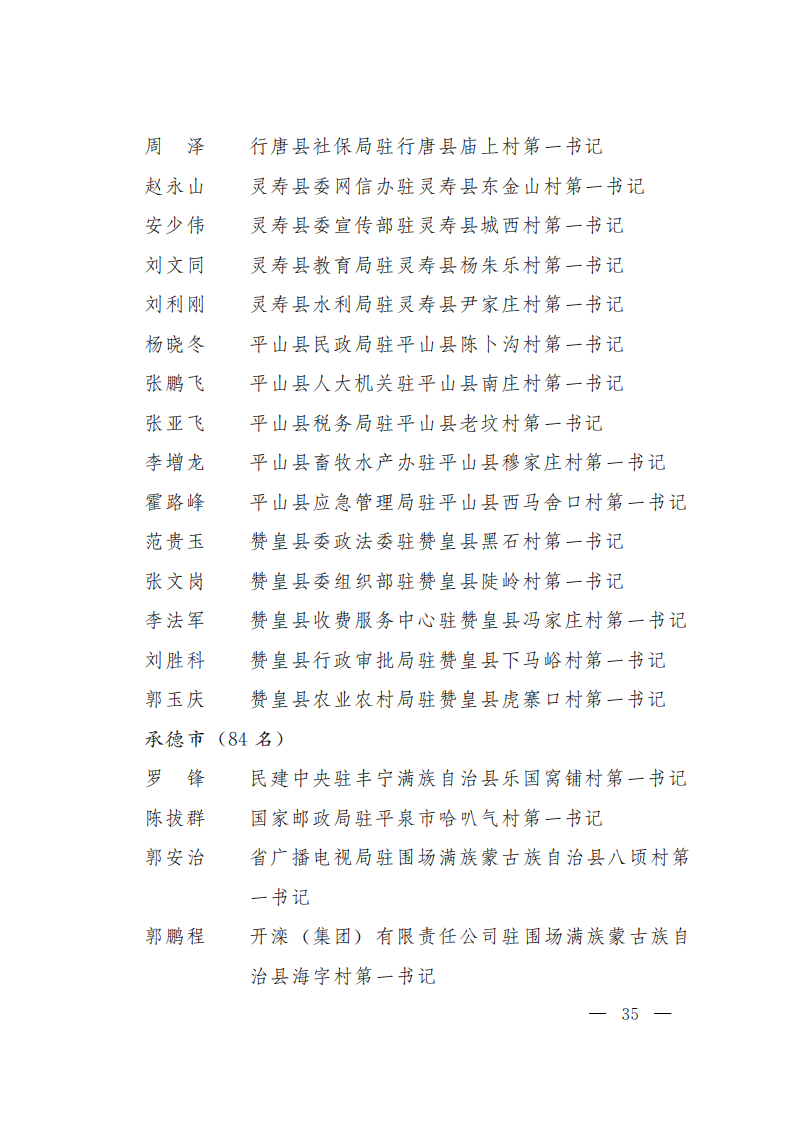 全省 名單 榜樣 黨組織：最全名單！今天為這2300個榜樣點贊