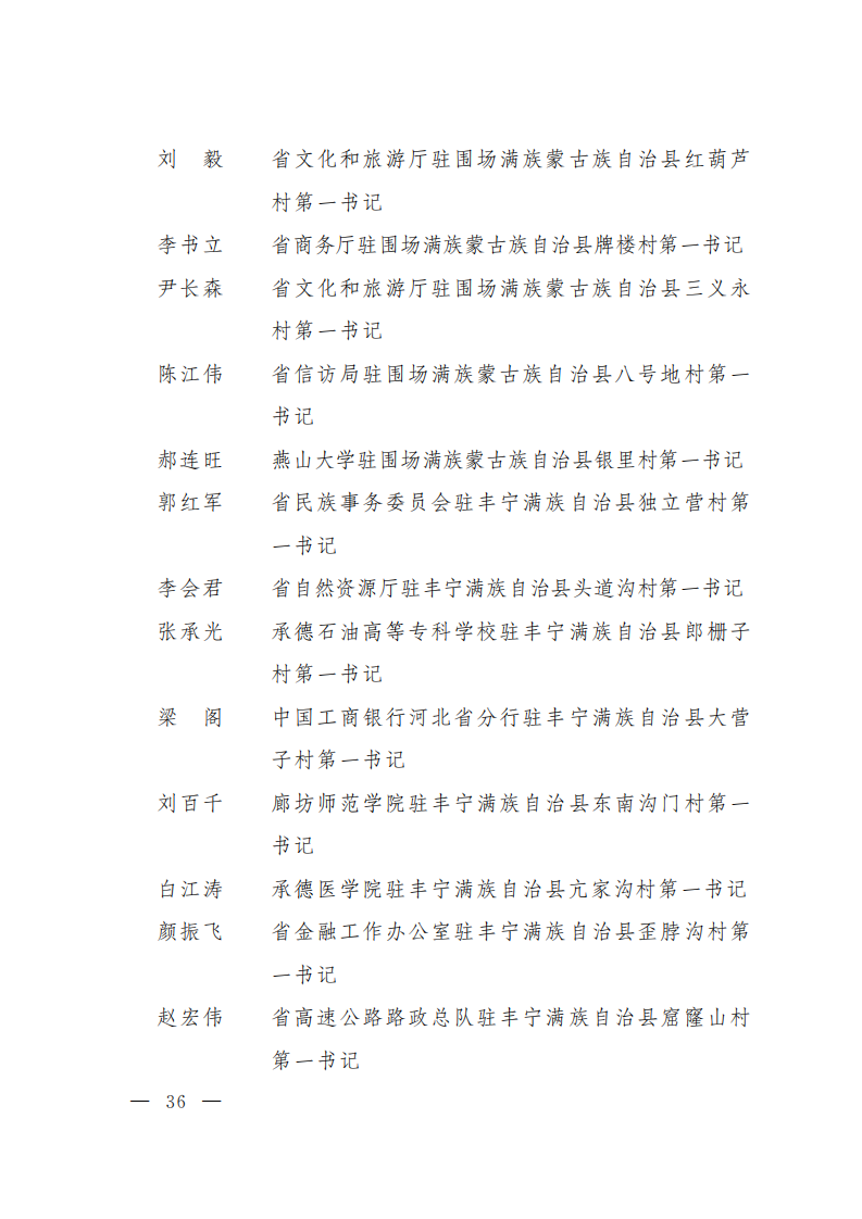 全省 名單 榜樣 黨組織：最全名單！今天為這2300個榜樣點贊