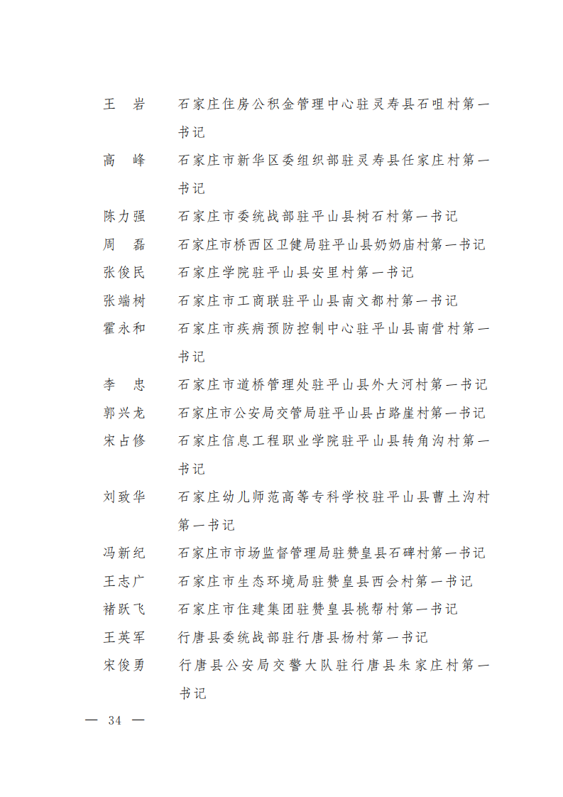 全省 名單 榜樣 黨組織：最全名單！今天為這2300個榜樣點贊