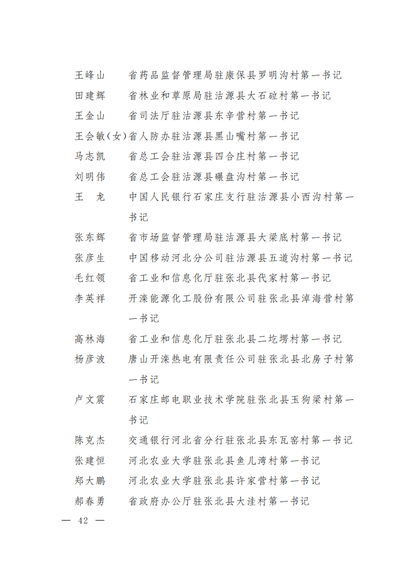 全省 名單 榜樣 黨組織：最全名單！今天為這2300個榜樣點贊