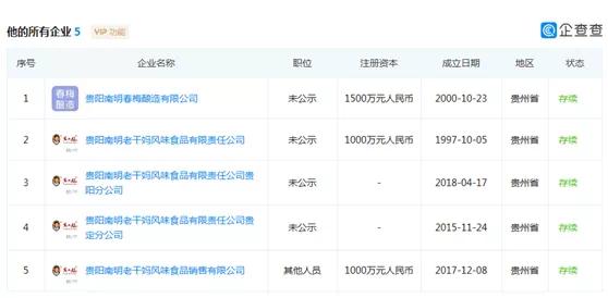 腾讯起诉老干妈申请冻结1624万年销50亿竟打广告没给钱