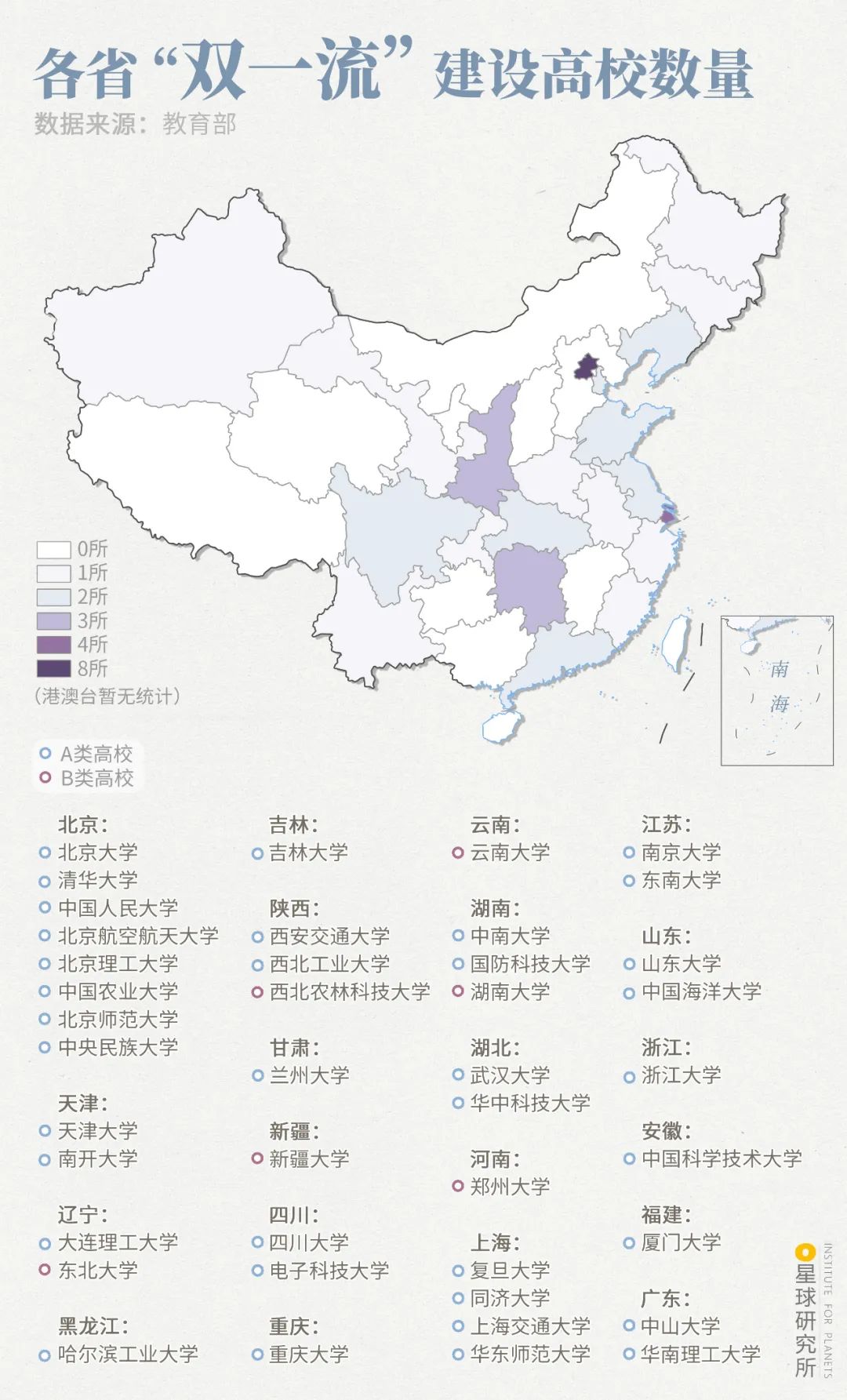 中国高校100年巨变求生浪潮重启