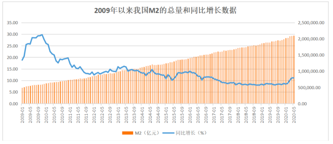 杭州、深圳、南京…楼市竞相复苏？谁在制造紧张气氛