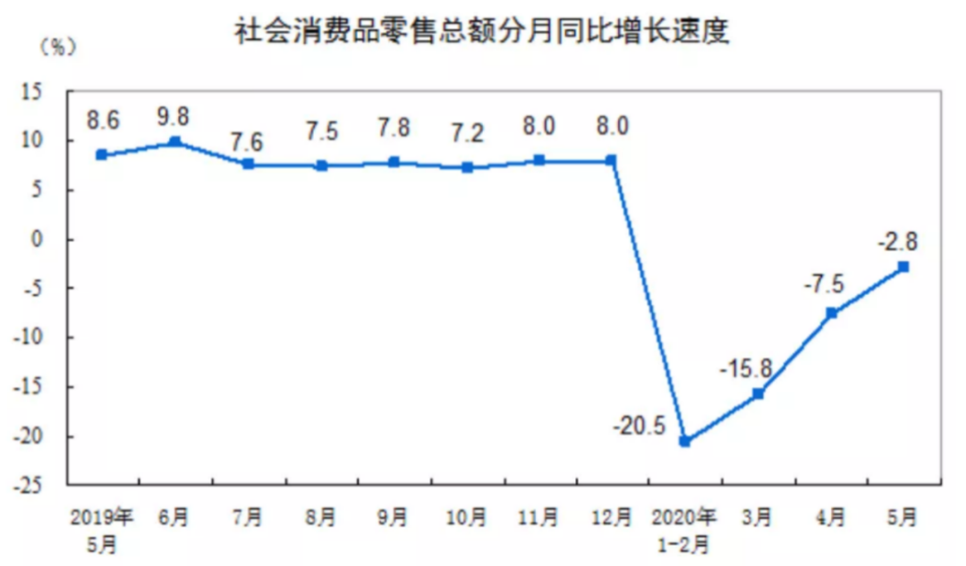 杭州、深圳、南京…楼市竞相复苏？谁在制造紧张气氛