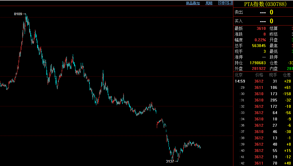蒸发4000亿！这个行业罕见“大撤退”，关门、出售…
