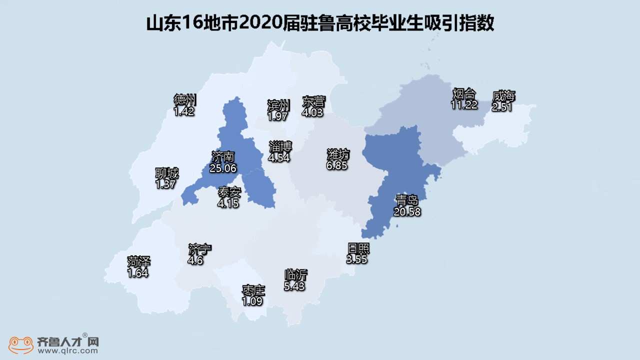 潍坊2020gdp占全省比例_2020潍坊风筝节图片(3)