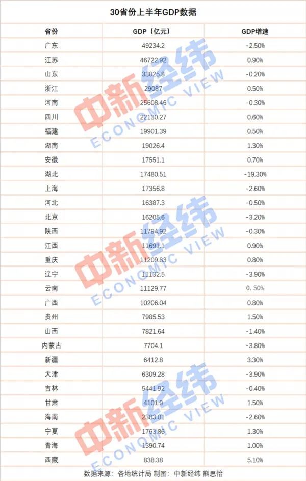 浙江第三个万亿gdp_浙江大学