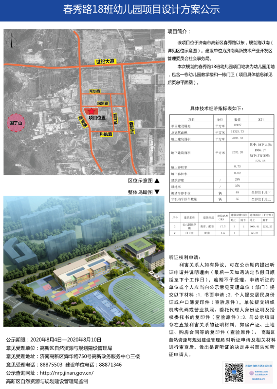 幼儿园 建筑面积 停车位 小学 教学楼 济南 地块 项目 机动车 济南市|济南又一批学校规划出炉！看在你家附近吗？