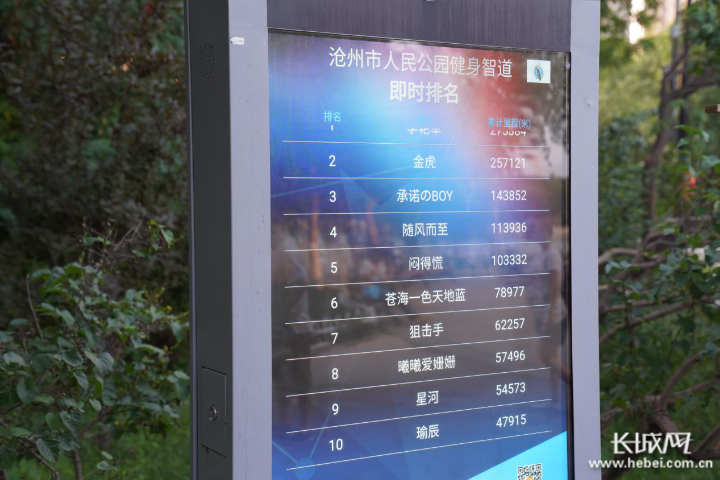 体育 长城网 全民健身 指导员 涞源县 韩颜 沧州市 市民 张焱辉 网球|各有千秋 河北三地全民健身这样开展