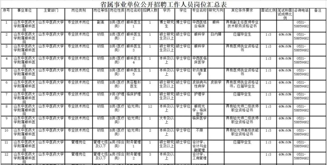 干活人口总数_工地干活图片(3)
