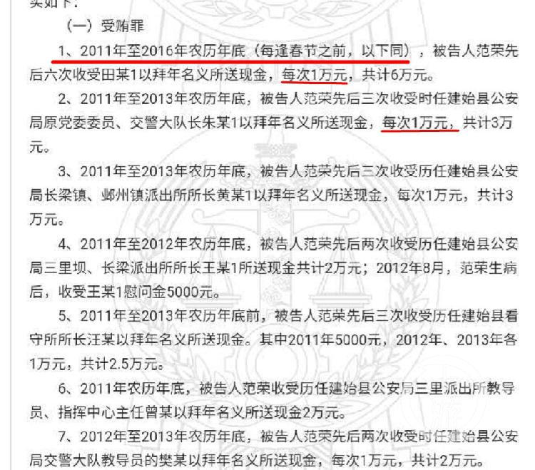 公安局长收79万拜年钱，送款被认定为“感情投资”