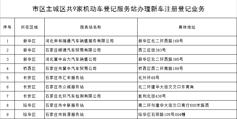 人口等风险_人口普查(3)