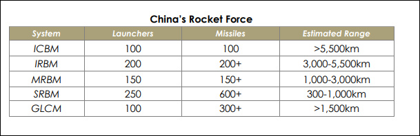 “中国版X37B”发射成功 空天飞机离我们有多远？