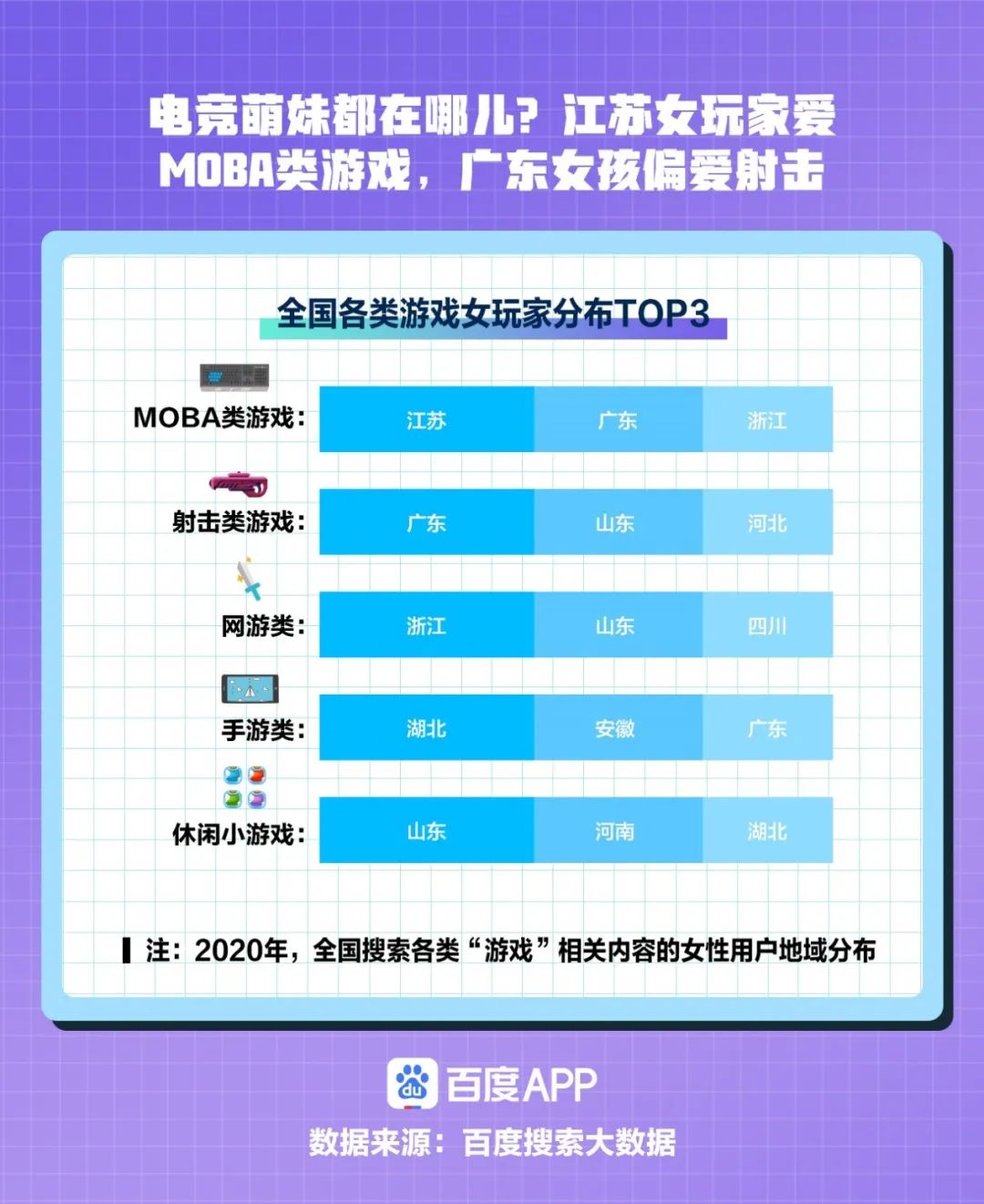 成都常驻人口2020_成都人口突破2000万,人口红利如何变现(3)