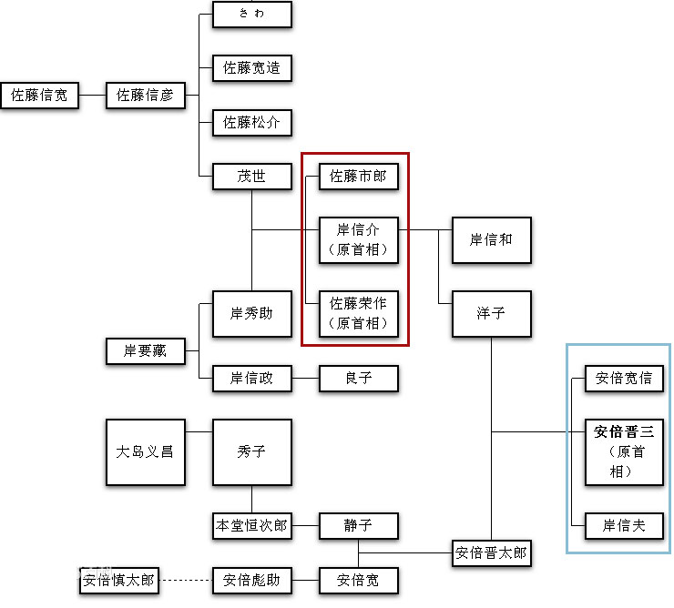 “美日台”联合？菅义伟对华掀起第一波风浪