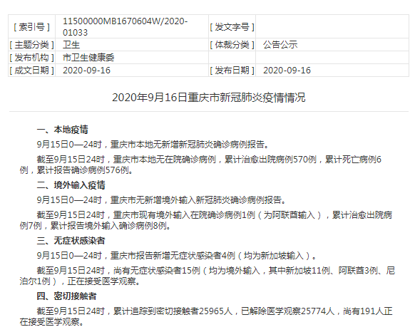 截至9月15日24时,重庆市本地无在院确诊病例,累计治愈出院病例570例