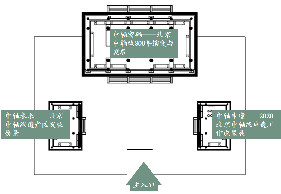 紫禁之巅望中轴2020北京中轴线申遗特展即将开展