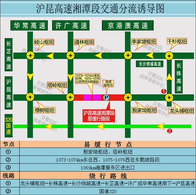 路段 枢纽 沪昆 长沙 长益 驾驶人 高速公路 收费站 全省 景区|@湖南车主：国庆中秋高速出行这样绕道 注意这些路段