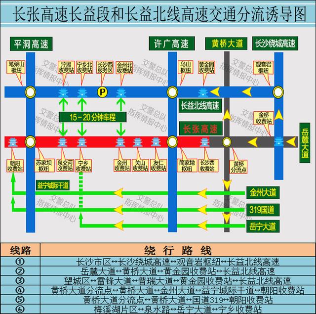 路段 枢纽 沪昆 长沙 长益 驾驶人 高速公路 收费站 全省 景区|@湖南车主：国庆中秋高速出行这样绕道 注意这些路段