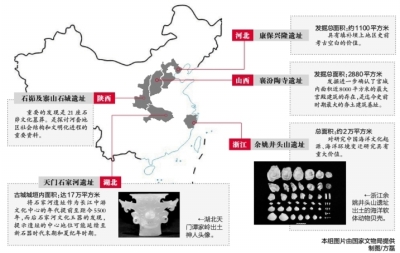 石城GDp(3)