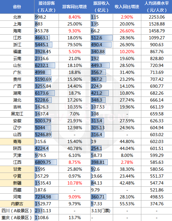 骆驼都“塞车”，但当地赚钱还是好难