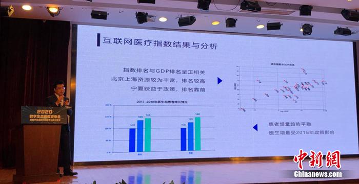 |数字生态指数2020发布 好大夫在线参与互联网医疗指数编制