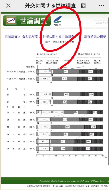 日本倾倒核污水，为何西方媒体集体装傻