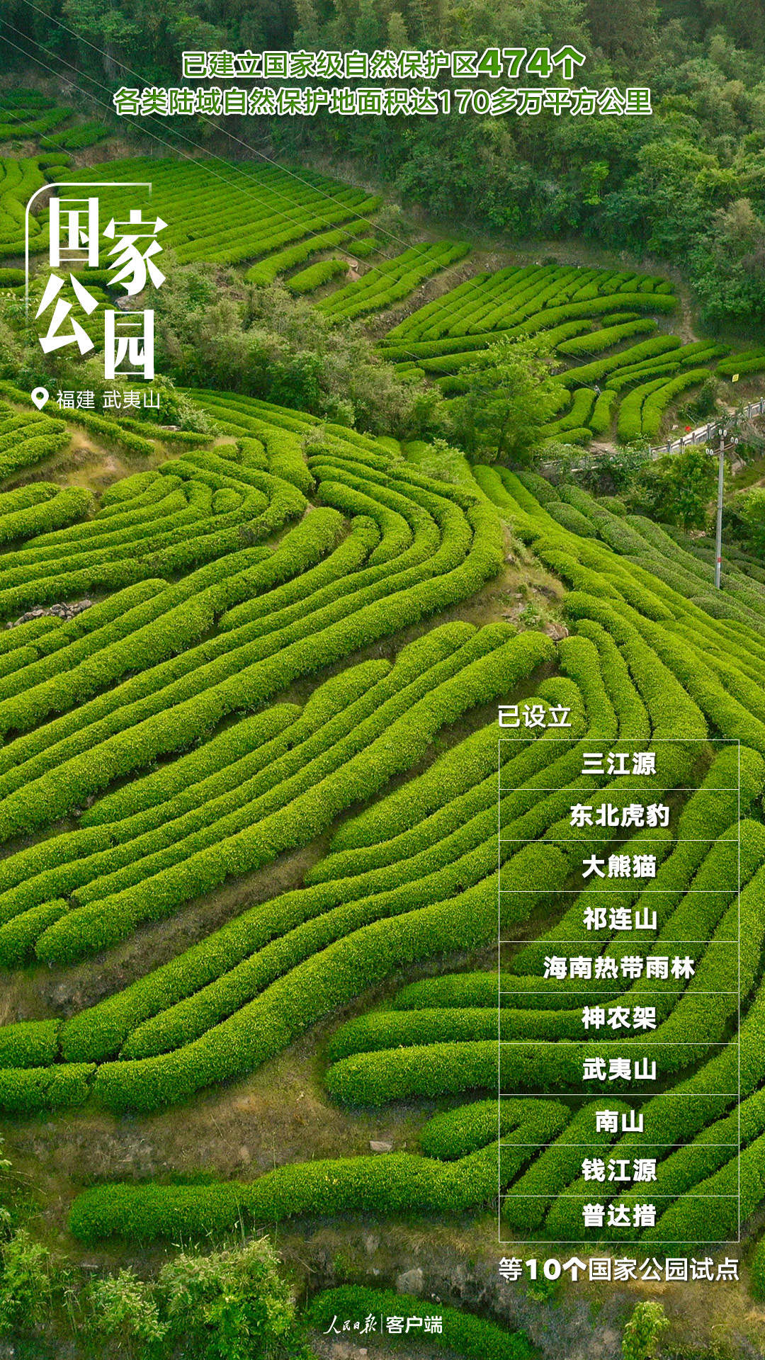 这五年，中国更美丽