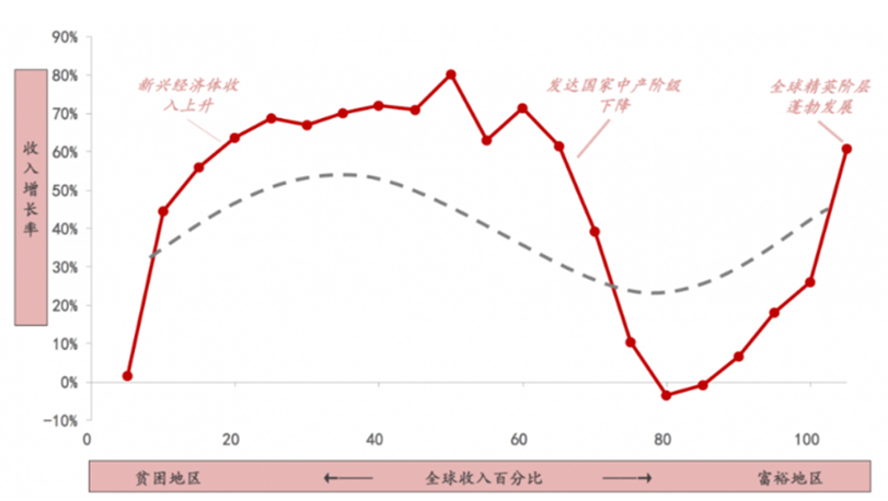 拜登会重启tpp这个"大杀器"吗?