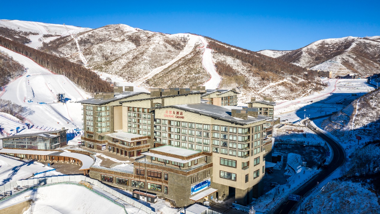 与崇礼三大滑雪场—太舞,万龙和云顶