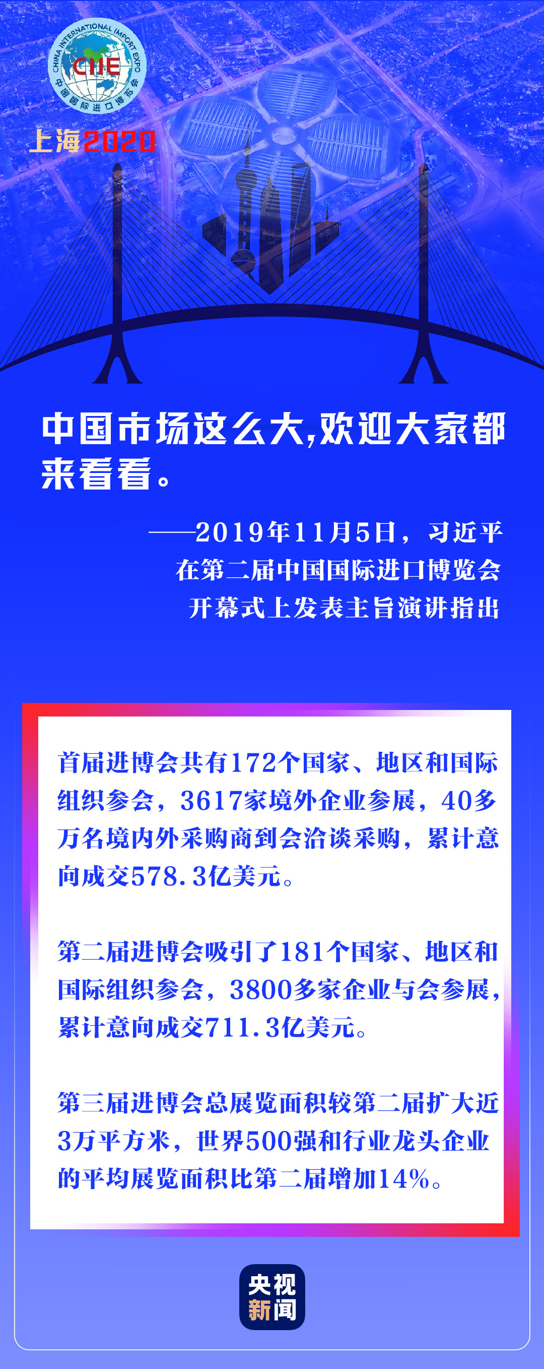 东方之约,“桥”见进博