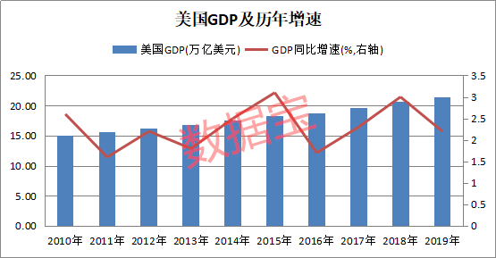 赌场风口大变70％下注特朗普赢！这四年都干了啥
