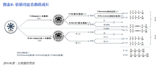 中国最精准分析师：拜登当选因为人们受够了特朗普