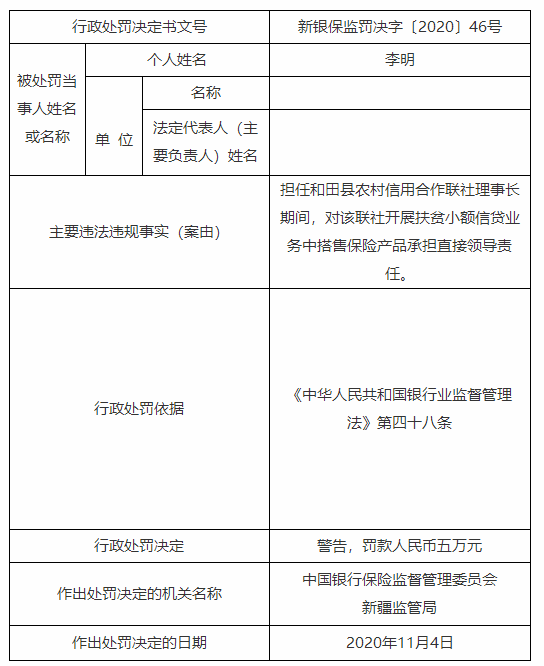 和田县农村信用社扶贫小额信贷业务中搭售保险产品,被