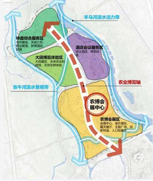 住宿餐饮,总部经济,都市现代农业等业态项目地址:成都市新津区兴义镇