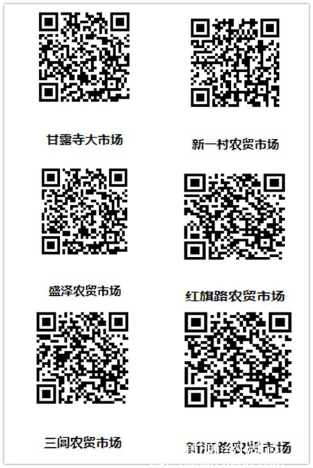 常德食品安全怎知晓二维码来扫一扫