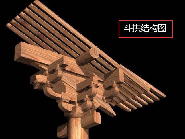 中国古代木建筑极盛时期,西方的都无法相比,木建筑比石建筑差?